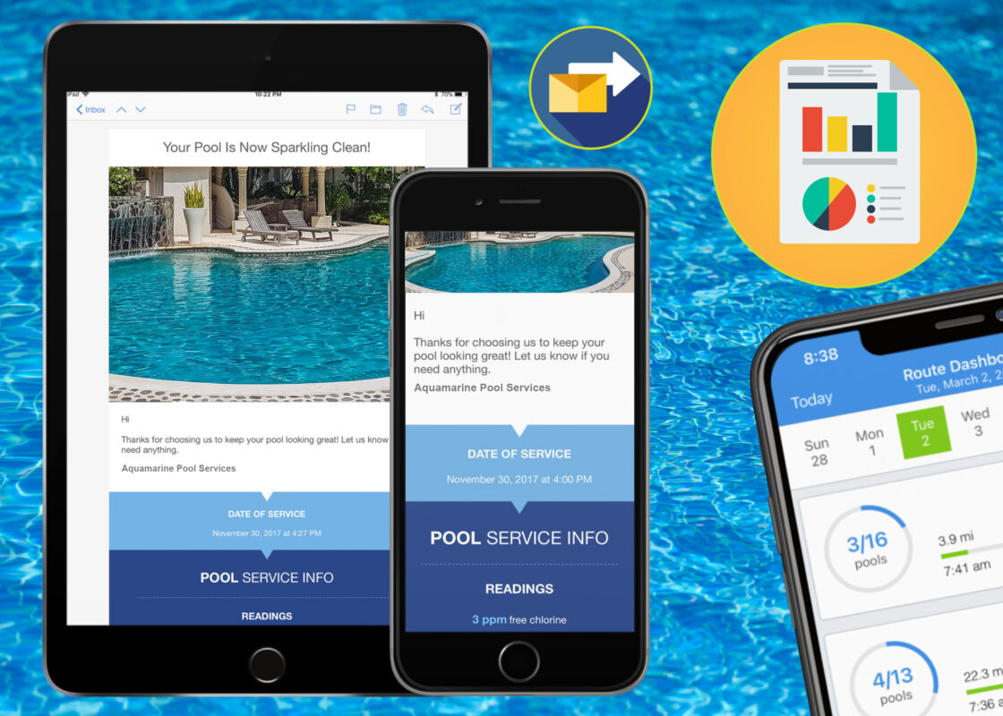 Aquamarine Pool Services - Email Reports